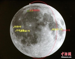 解密“嫦娥三号”如何实现月球软着陆