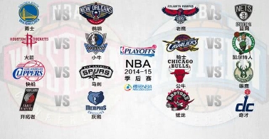 NBA东西部季后赛对阵全面解析