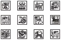 中国古代的十二生肖是哪个朝代起命名的