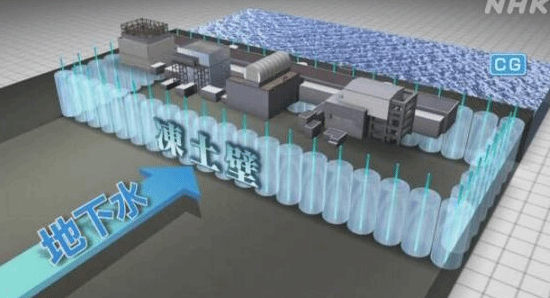 日本福岛第一核电站“冻土挡水墙”或已部分融化