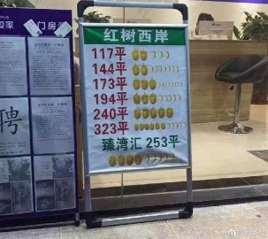一个榴莲一千万！深圳查处水果标价房地产