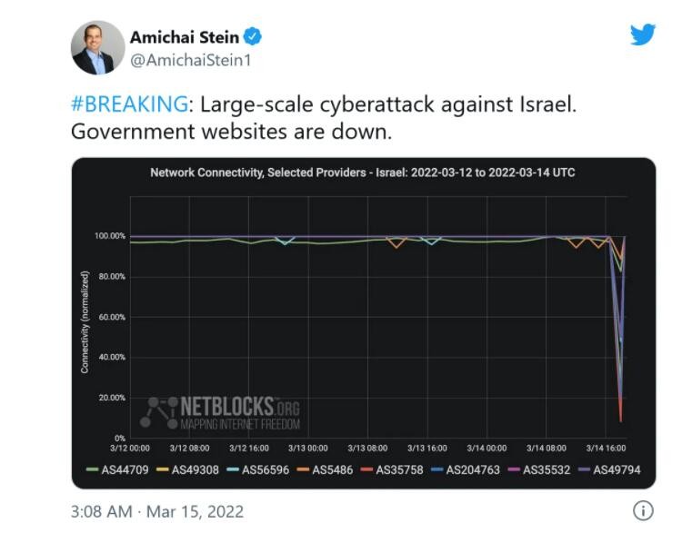 以色列称多个政府网站遭黑客攻击短时间瘫痪 目前网站已经恢复