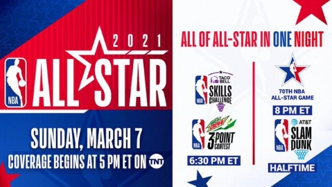NBA官方宣布本赛季全明星将在3月7日进行