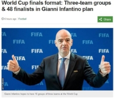 FIFA主席推世界杯扩至48队 3队一组分16组
