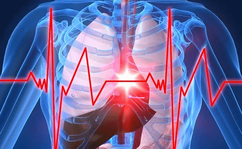 心脏疾病分为哪几种类型？这6种心脏疾病最常见