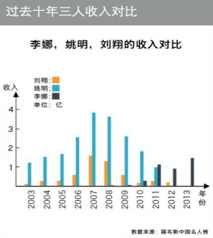 http://data.kaiwind.com/webpic/W0201504/W020150410/W020150410359217697850.jpg