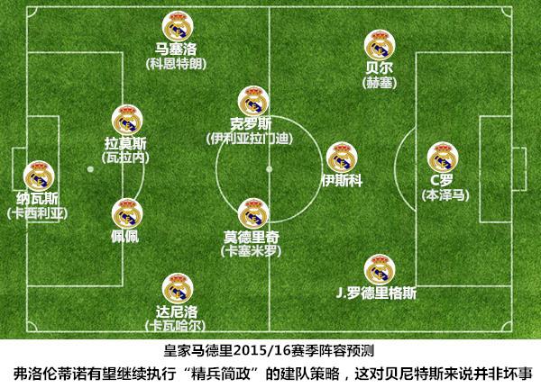 【球探】贝尼特斯:双面大师的跌宕人生