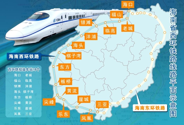 海南高铁全线闭环创世界纪录 打造三小时交通圈 海南高铁全线闭环创世界纪录 打造三小时交通圈