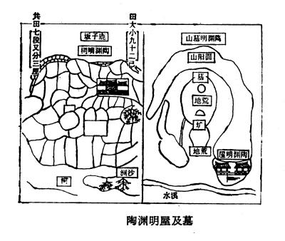 陶渊明的田园生活怎样过