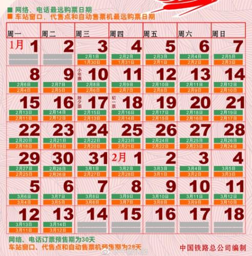 资料图。图表来自中国铁路总公司官方微博。