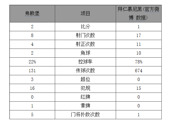 意甲-国米1-2尤文 伊卡尔迪破门莫拉塔再建功