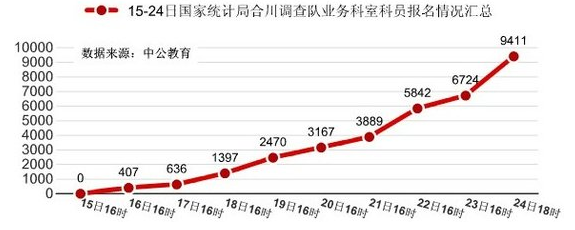 说明: C:/Users/admin/AppData/Roaming/Tencent/Users/390466131/QQ/WinTemp/RichOle/0[C[_7VKWRI10`Y(CG5(QRL.png