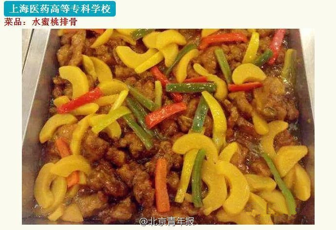 上海高校菜品大赛再现食堂神菜