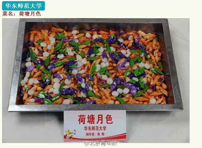 上海高校菜品大赛再现食堂神菜