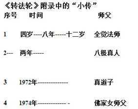 http://difang.kaiwind.comeimenggu/kfpl/201505/12/W020150512346175123640.jpg