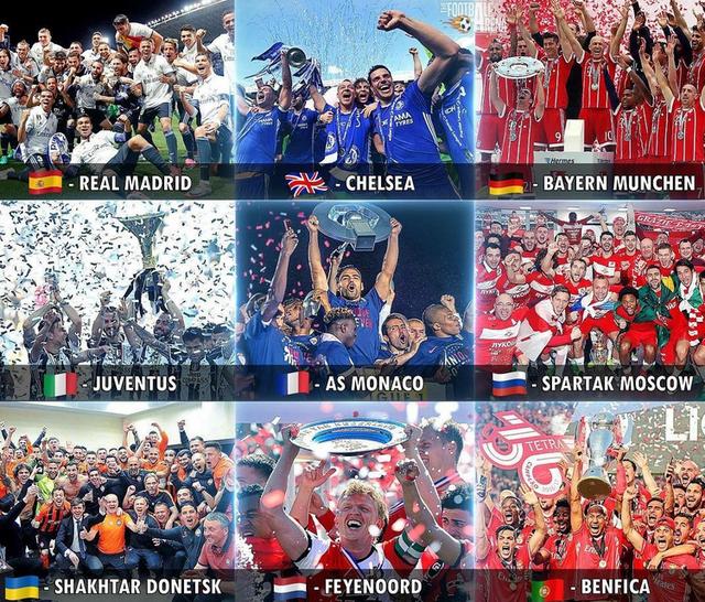 欧洲足球这一年：这季盛世 我们有幸共同见证