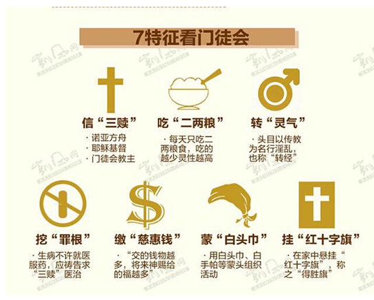 六招识别三赎基督