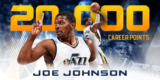 乔-约翰逊生涯得分破20000大关 成NBA历史第42人