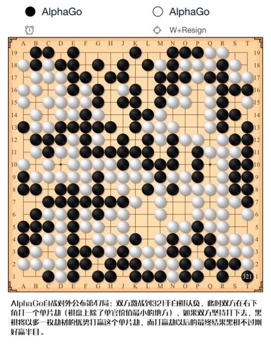 围棋狗咬狗会发生什么?反正毁掉了人类三观