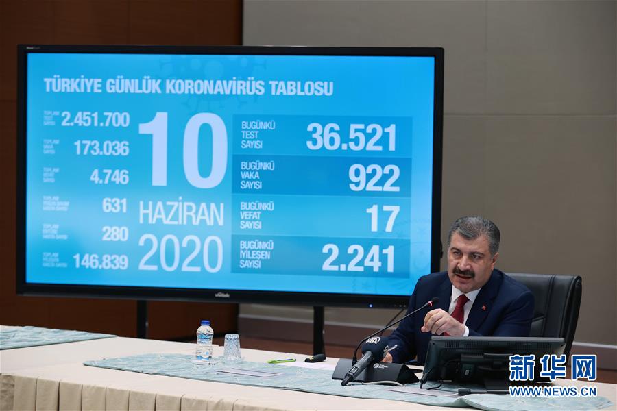 （国际疫情·XHDW）（1）土耳其开始全国新冠抗体检测