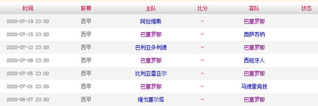 巴萨未来7轮比赛对手