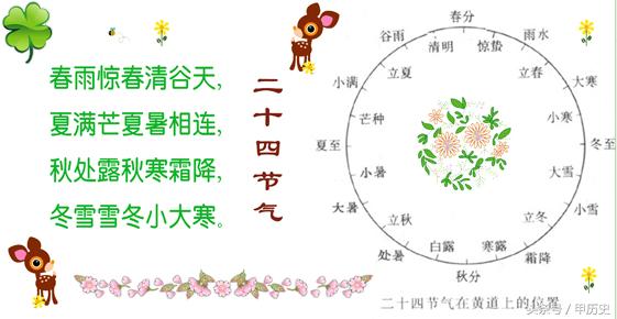 非遗在身边,中国十大世界级非遗,京剧只能排第三,第一都喜欢