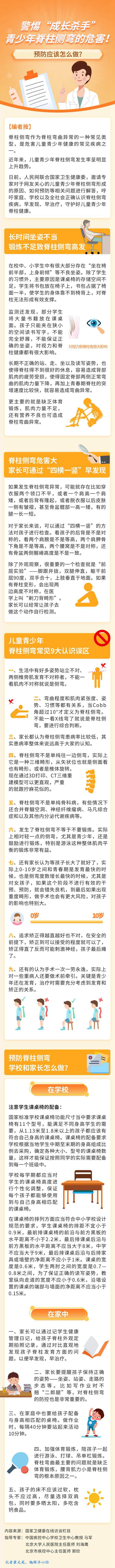 警惕“成长杀手”青少年脊柱侧弯的危害！