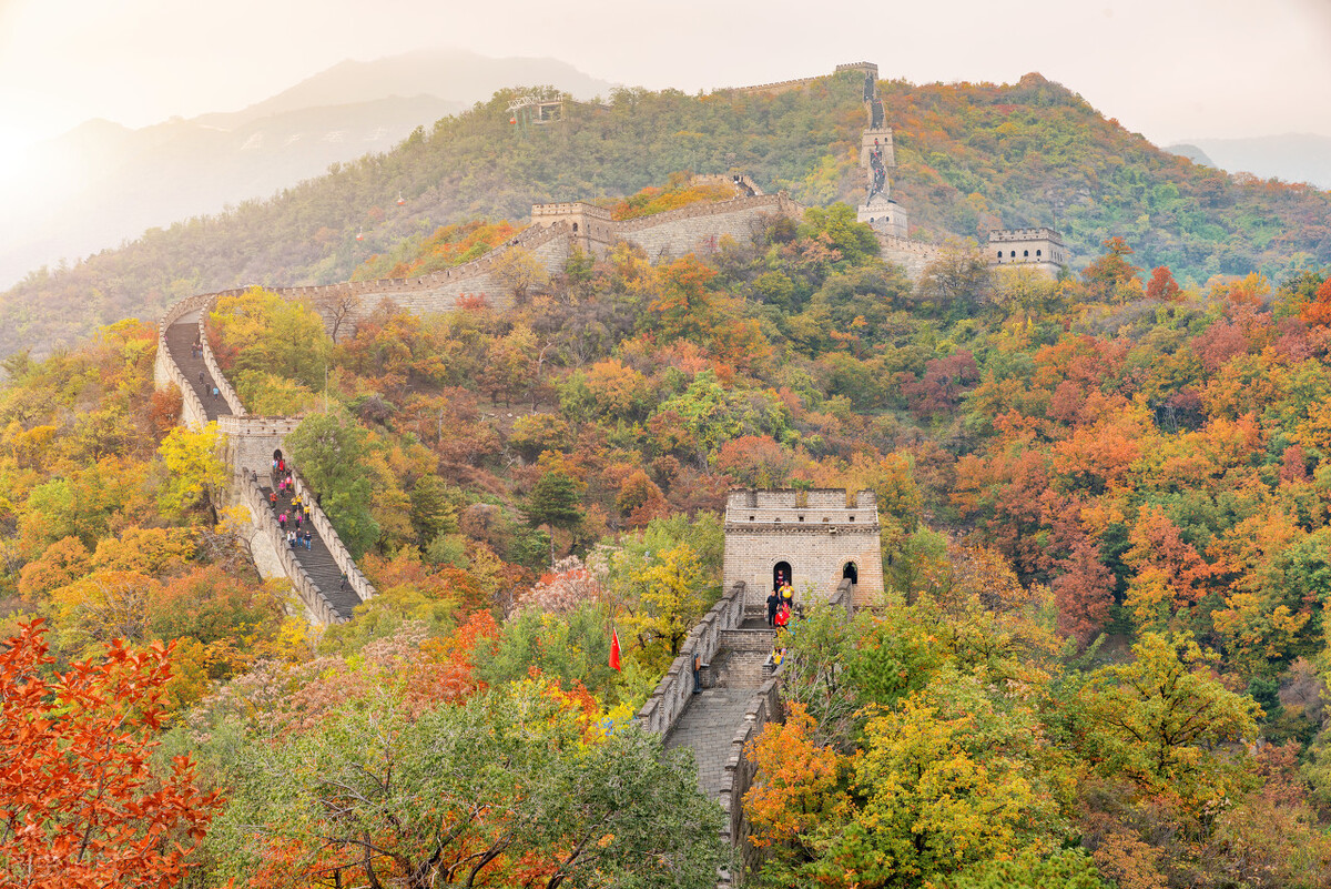 2021北京风景年票提前发布,其中这8个景点,最适合深秋打卡