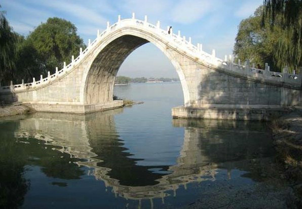 中国著名古桥盘点 细数我国十大著名古桥