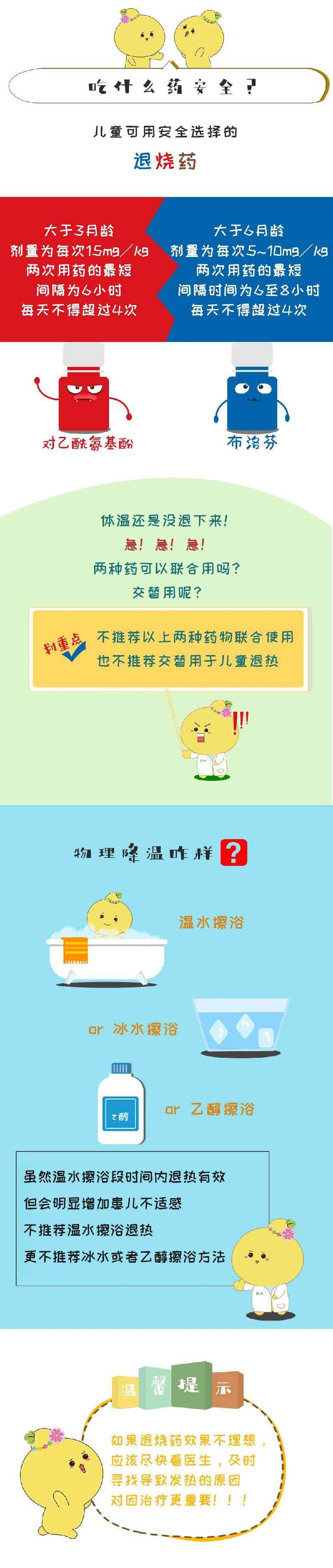 宝宝发烧怎么办？学会这些轻松应对