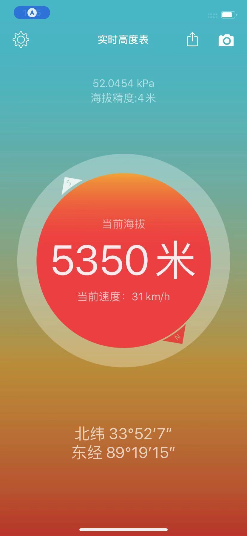 这十个藏区旅行海拔最高点,你都去过吗?