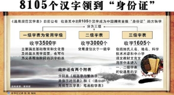 8105个汉字领到“身份证”啦！