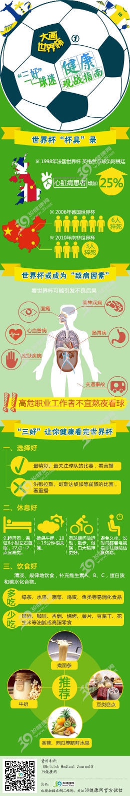 “三好”球迷健康观战指南