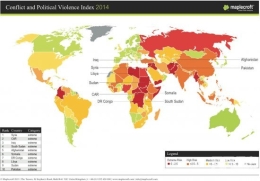 全球16个最不稳定的国家（图）