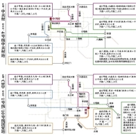 北京地铁调价后超90%乘客花费不超过6元