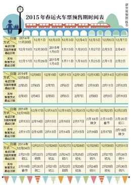 全国铁路下月实施新运行图