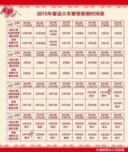 火车票预售期12月起将逐步延至60天