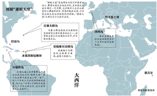 中国开展国际情报交换 围剿跨国避税