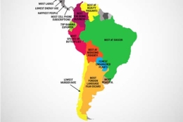 盘点：各具特色的南美国家