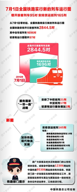 铁路今起实行新列车运行图 将迎暑运高峰