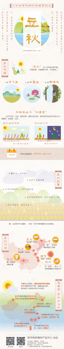 图解二十四节气——话立秋