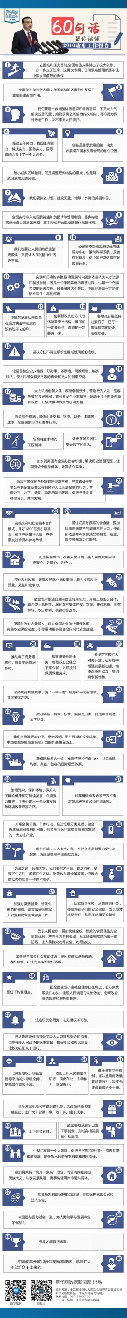 一图读懂政府工作报告 60句话足够