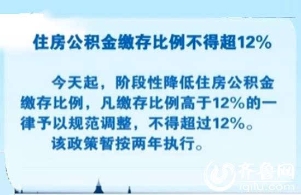 5月起新规实施 住房公积金缴存比不超12%