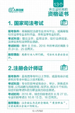 多项资格证取消后 剩下这13个最值钱！