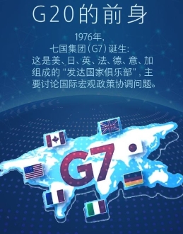 当大家都在谈论G20 你至少应该知道这些