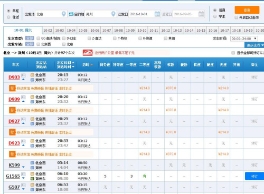 国庆旅游市场火爆 这些城市火车票难抢