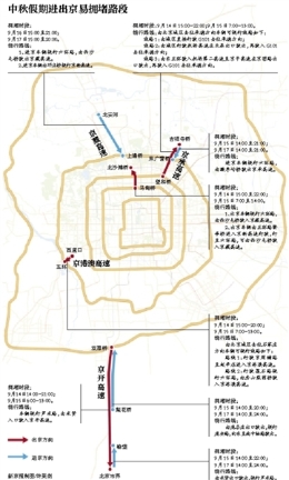 高速公路挤三天 京承预计“最虐心”