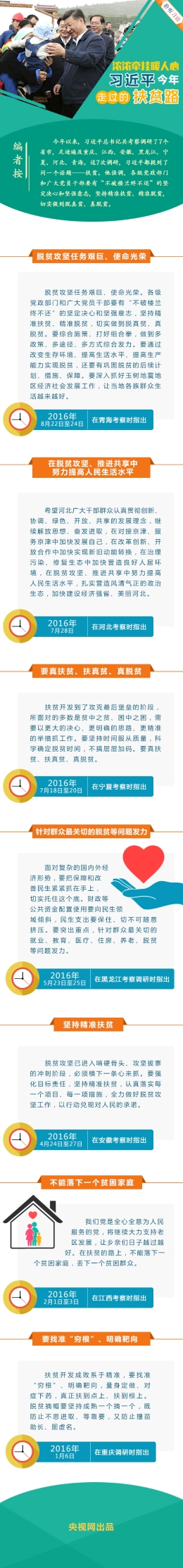 图解:习近平今年走过的扶贫路