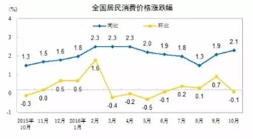 早新闻:日本宣布不承认中国市场经济地位
