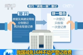 这16项收费即将减免 与你的房子有关